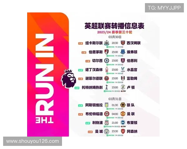 英超各球队入座率与球迷支持度分析 英超各球队入座率与球迷支持度分析