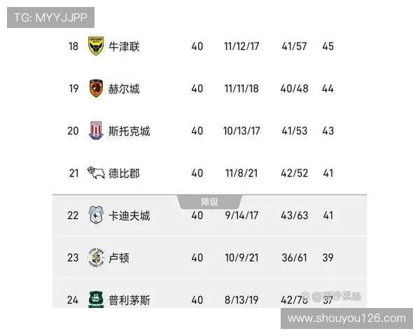 英超球队当前状态的影响与赛季预测 英超球队当前状态的影响与赛季预测