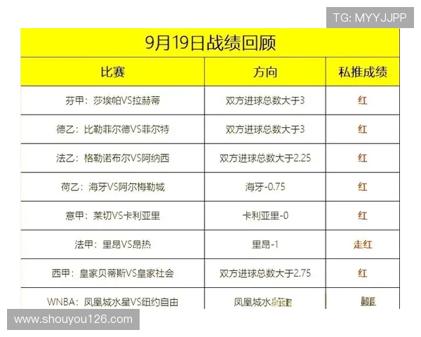 西甲第二轮完整赛程与焦点对阵解析 西甲第二轮完整赛程与焦点对阵解析