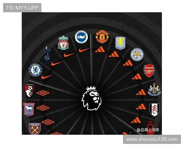 英超夺冠次数最多的球队排行