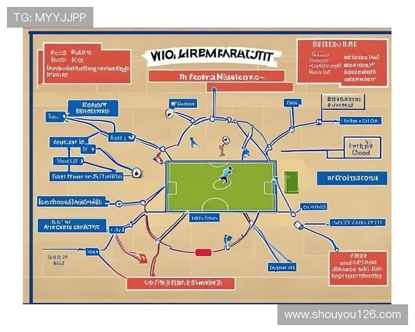足球比赛中的比赛数据分析与战术规划 足球比赛中的比赛数据分析与战术规划