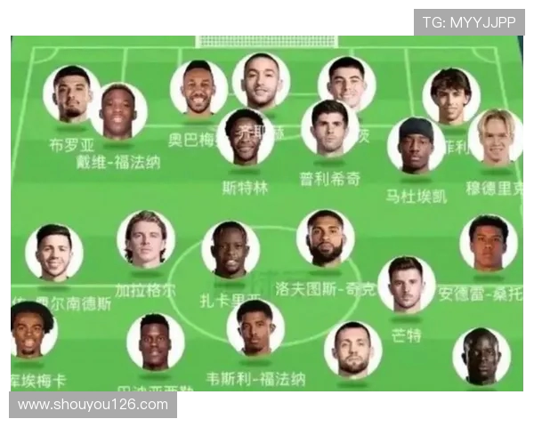 跨联赛适配:切尔西引进德甲球员的潜力与挑战解析 跨联赛适配:切尔西引进德甲球员的潜力与挑战解析