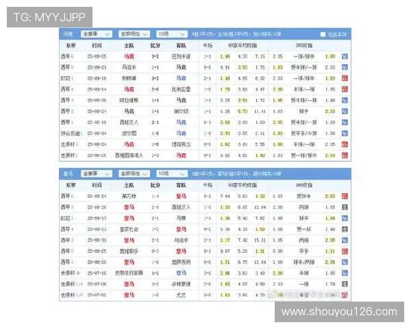 马德里竞技通过提升进攻效率逐步提升联赛排名探索分析