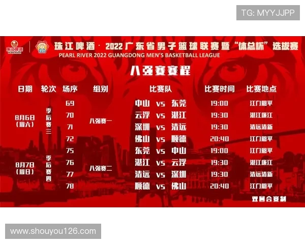 CBA篮球队季后赛赛程安排详解