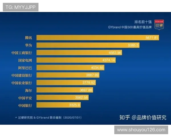 德甲球队升级与降级制度全解析，附完整名单