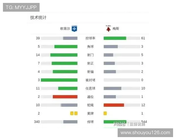 法甲最佳外援球员分析及其对球队影响力评估